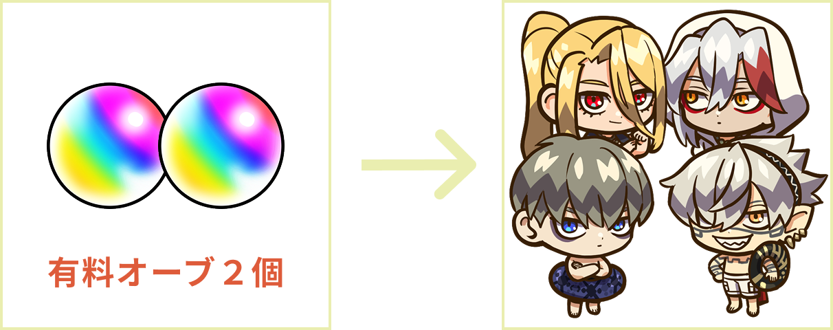 有料オーブ2個と引き換え
