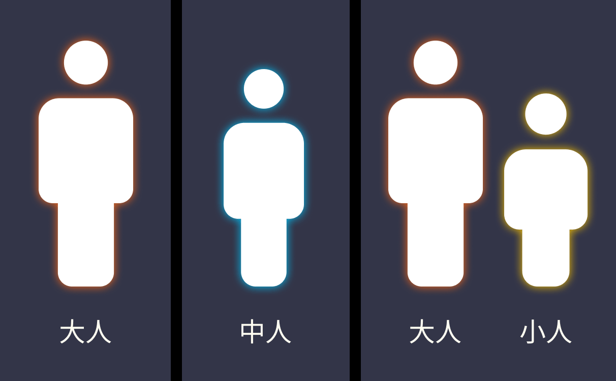 組み合わせ画像イメージ（大人・中人・大人と小人）