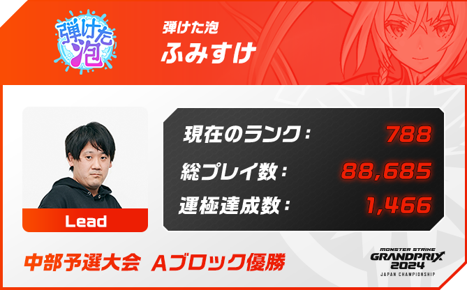 プレイヤー名 ふみすけ,ポジション Lead,現在のランク 788,総プレイ数 88,685,運極達成数 1,466