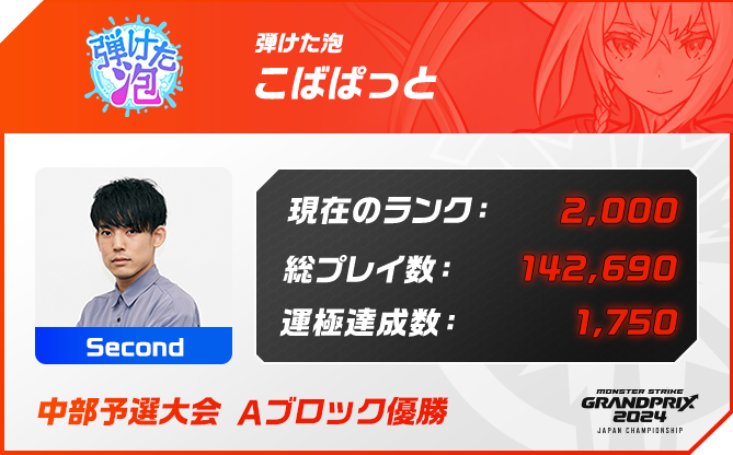 プレイヤー名 こばぱっと,ポジション Second,現在のランク 2,000,総プレイ数 142,690,運極達成数 1,750