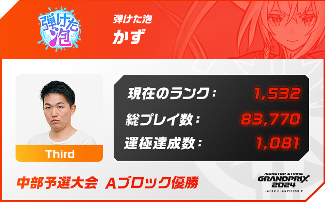 プレイヤー名 かず,ポジション Third,現在のランク 1,532総プレイ数 83,770,運極達成数 1,081