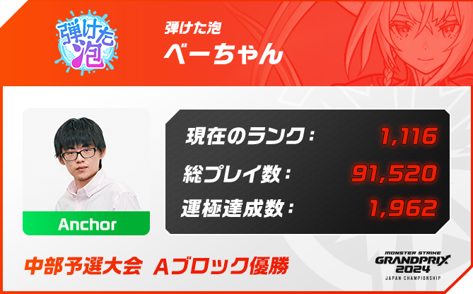 プレイヤー名 べーちゃん,ポジション Anchor,現在のランク 1,116総プレイ数 91,520,運極達成数 1,962