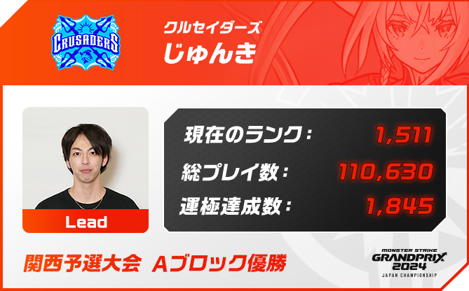 プレイヤー名 じゅんき,ポジション Lead,現在のランク 1,511,総プレイ数 110,630,運極達成数 1,845