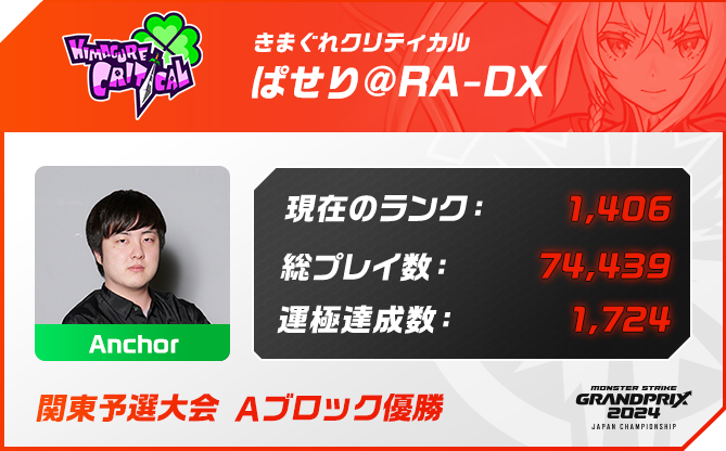 プレイヤー名 ぱせり@RA-DX, ポジション Anchor,現在のランク 1,406,総プレイ数 74,439,運極達成数 1,724