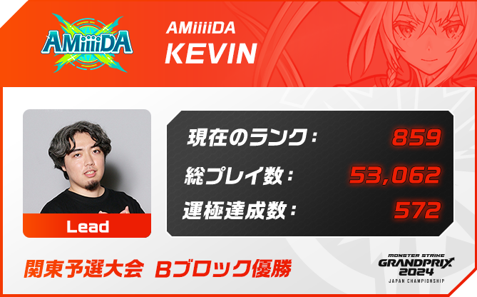 プレイヤー名 KEVIN,ポジション Lead,現在のランク 859,総プレイ数 53,062,運極達成数 572