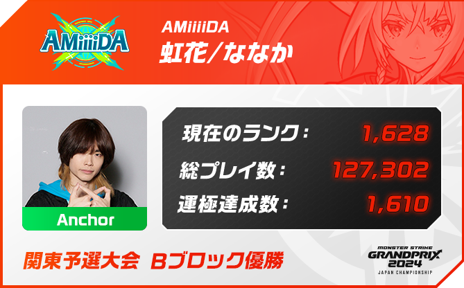 プレイヤー名 虹花/ななか,ポジション Anchor,現在のランク 1,628,総プレイ数 127,302,運極達成数 1,610