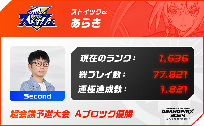 プレイヤー名 あらき,ポジション Second,現在のランク 1,636,総プレイ数 77,821,運極達成数 1,821