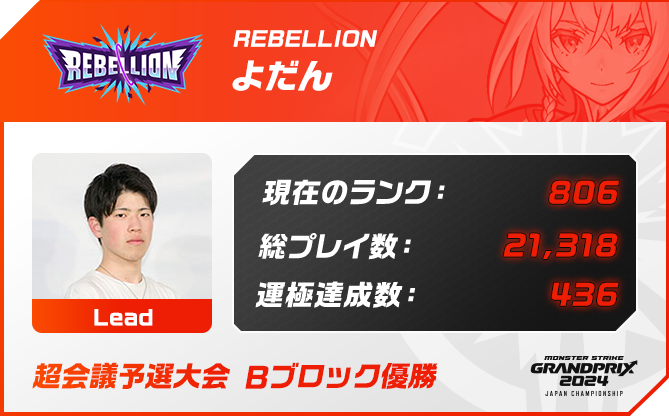 プレイヤー名 よだん,ポジション Lead,現在のランク 806,総プレイ数 21,318,運極達成数 436