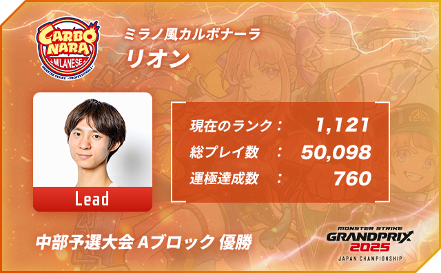 プレイヤー名 リオン,ポジション Lead,現在のランク 1,121,総プレイ数 50,098,運極達成数 760