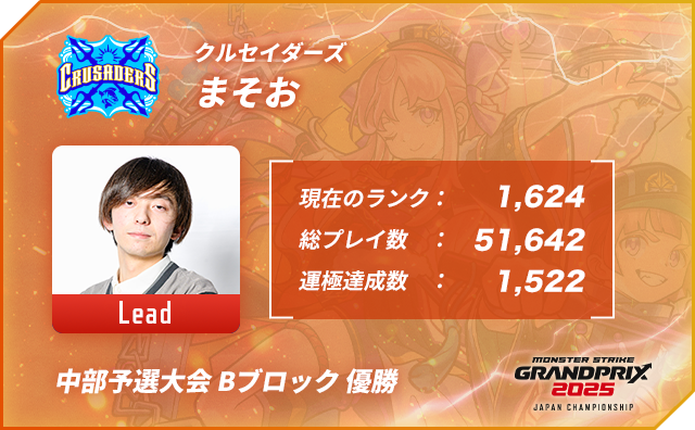 プレイヤー名 まそお,ポジション Lead,現在のランク 1,624,総プレイ数 51,642,運極達成数 1,522