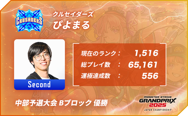 プレイヤー名 ぴよまる,ポジション Second,現在のランク 1,516,総プレイ数 65,161,運極達成数 556