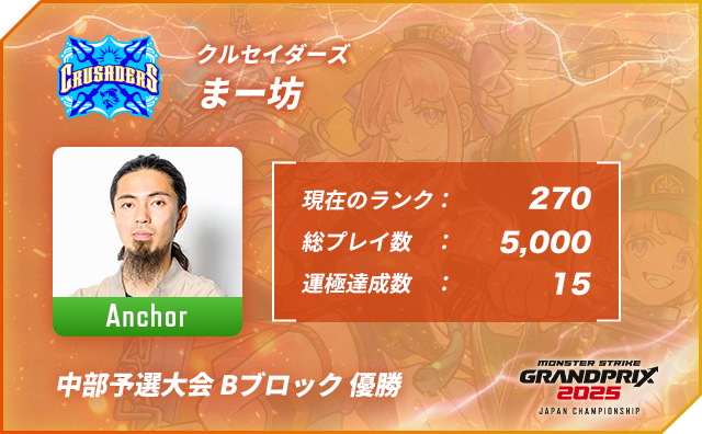プレイヤー名 まー坊,ポジション Anchor,現在のランク 270,総プレイ数 5,000,運極達成数 15