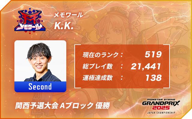 プレイヤー名 K.K.,ポジション Second,現在のランク 519,総プレイ数 21,441,運極達成数 138