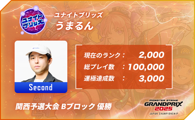 プレイヤー名 うまるん,ポジション Second,現在のランク 2,000,総プレイ数 100,000,運極達成数 3,000