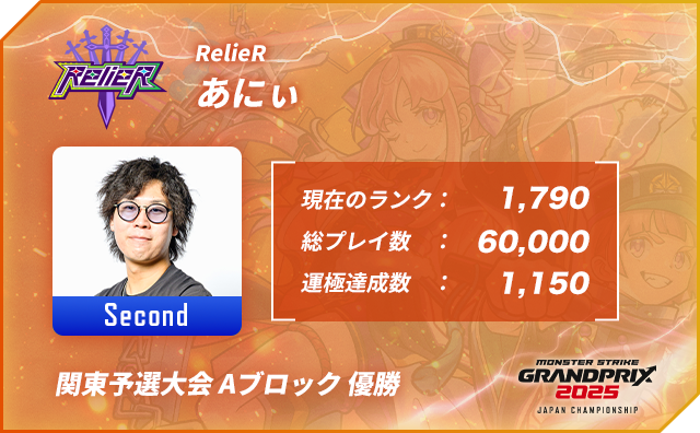 プレイヤー名 あにぃ,ポジション Second,現在のランク 1,790,総プレイ数 60,000,運極達成数 1,150