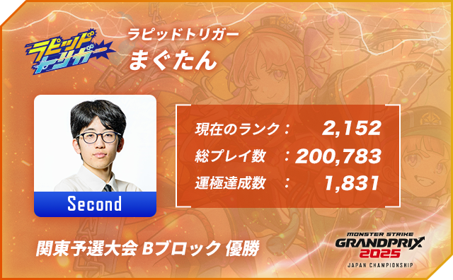 プレイヤー名 まぐたん,ポジション Second,現在のランク 2,152,総プレイ数 200,783,運極達成数 1,831