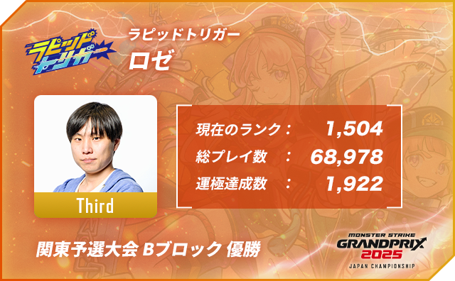 プレイヤー名 ロゼ,ポジション Third,現在のランク 1,504,総プレイ数 68,978,運極達成数 1,922