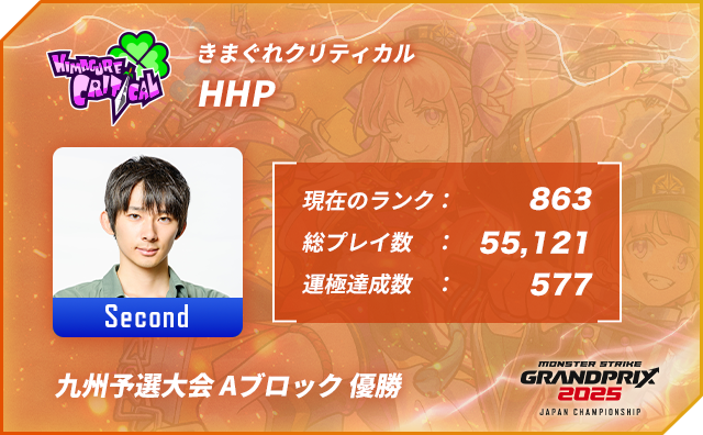 プレイヤー名 HHP,ポジション Second,現在のランク 863,総プレイ数 55,121,運極達成数 577