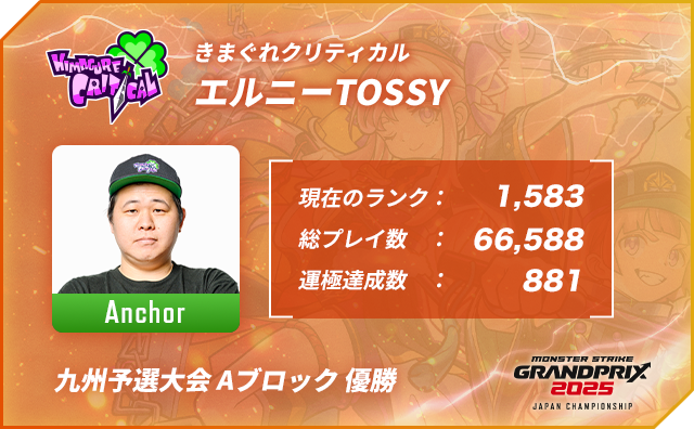 プレイヤー名 エルニーTOSSY,ポジション Anchor,現在のランク 1,583,総プレイ数 66,588,運極達成数 881
