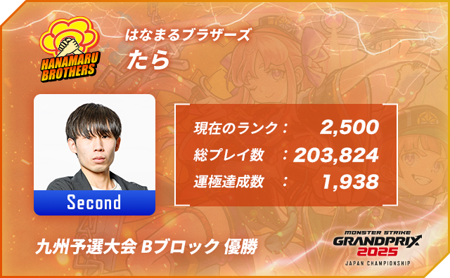 プレイヤー名 たら,ポジション Second,現在のランク 2,500,総プレイ数 203,824,運極達成数 1,938