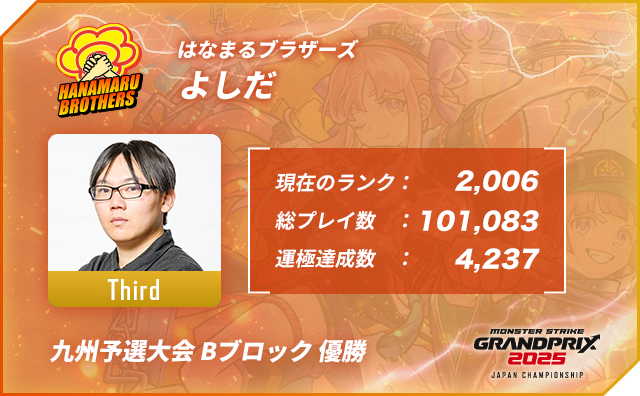 プレイヤー名 よしだ,ポジション Third,現在のランク 2,006,総プレイ数 101,083,運極達成数 4,237
