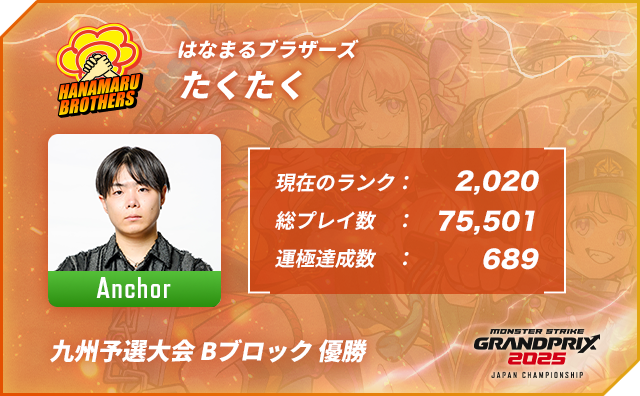 プレイヤー名 たくたく,ポジション Anchor,現在のランク 2,020,総プレイ数 75,501,運極達成数 689
